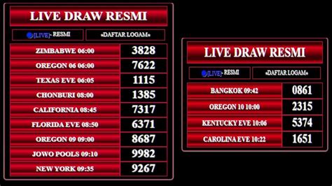 LIVE DRAW KENTUCKY EVE .